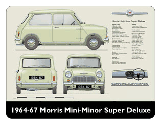 Morris Mini-Minor Super Deluxe 1964-67 Mouse Mat